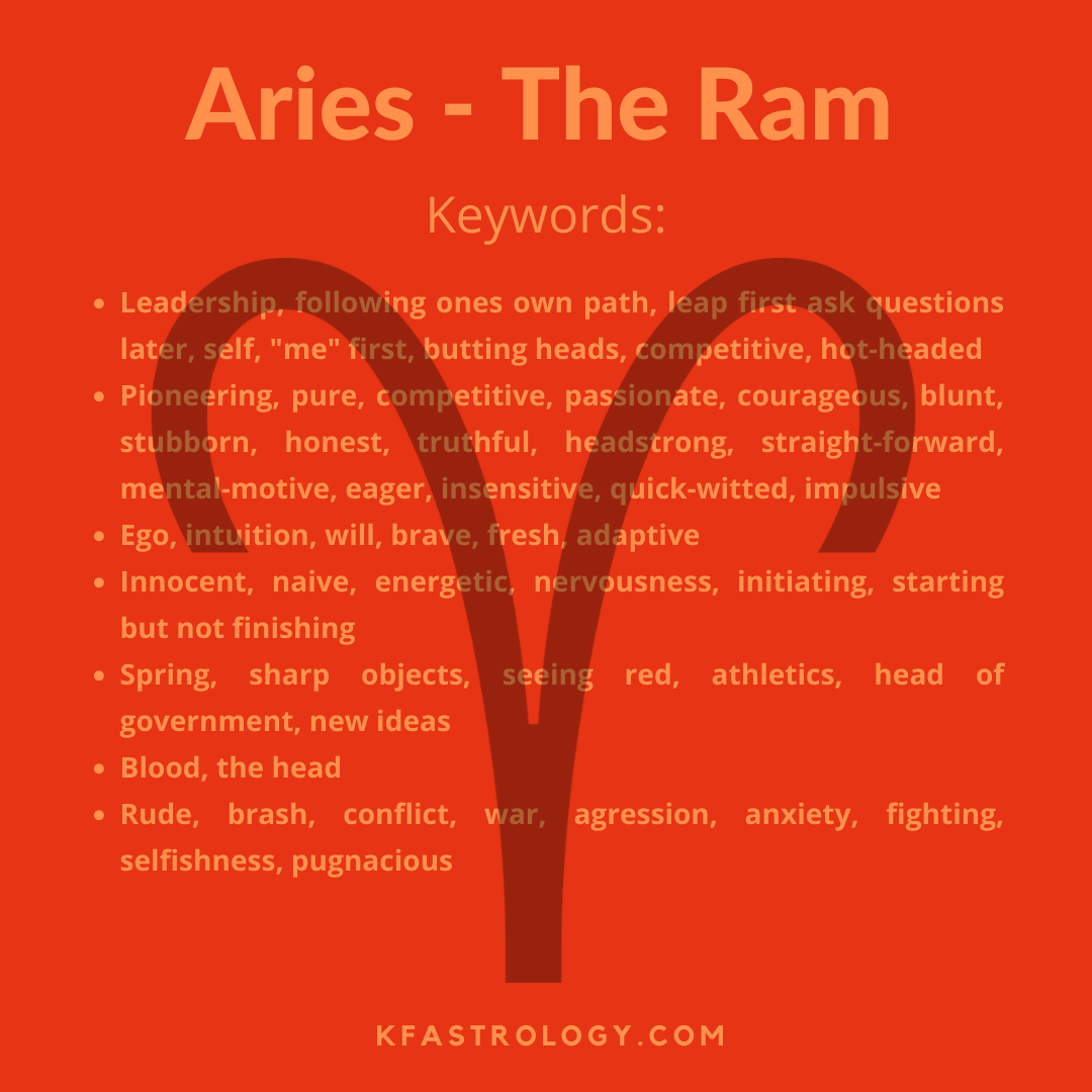 Aries – The Ram – Karma-Free Astrology
